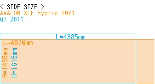 #AVALON XLE Hybrid 2021- + Q3 2011-